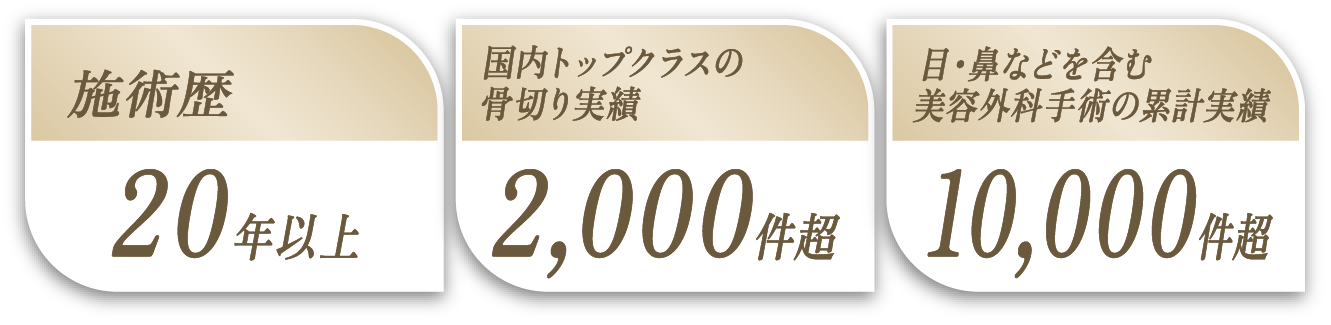施術歴国内トップクラスの骨切り実績目・鼻などを含む美容外科手術の累計実績