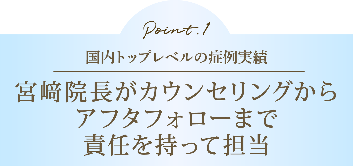 国内トップレベルの症例実績宮﨑院長がカウンセリングからアフタフォローまで責任を持って担当