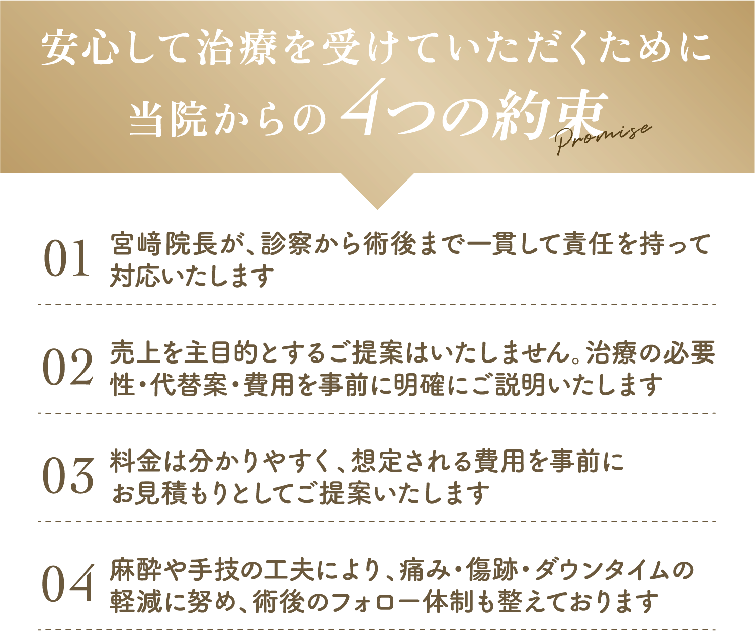 安心して治療を受けていただくために当院からの4つの約束