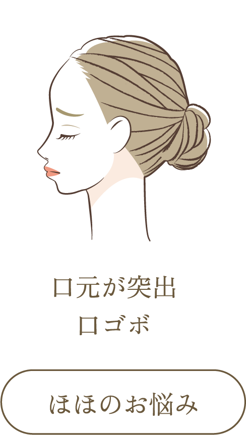 口元が突出ロゴボ