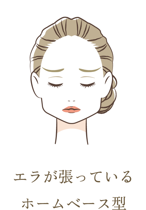 エラが張っているホームベース型
